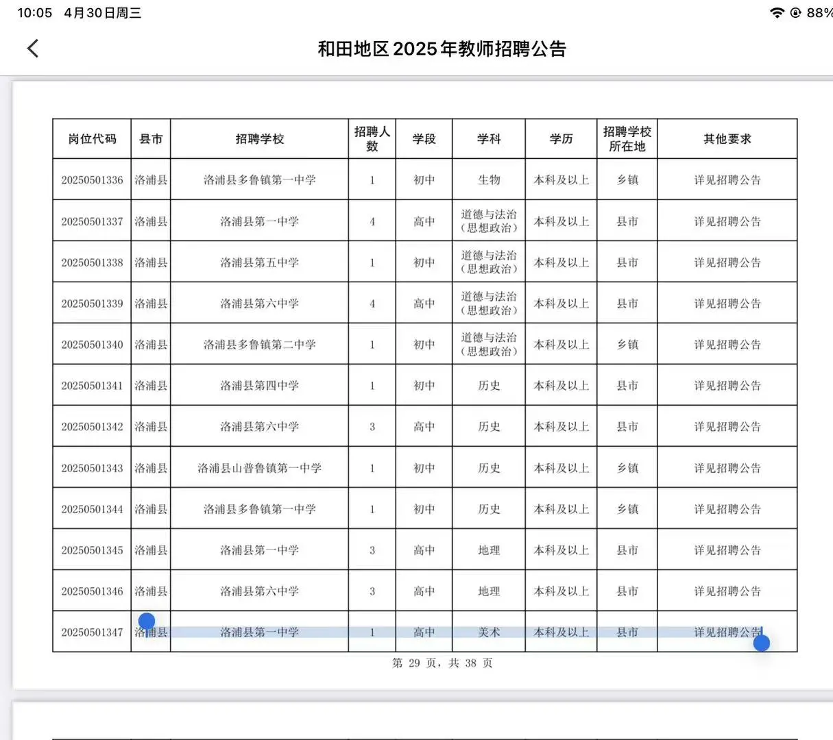 新疆和田地区招聘美术教师若干名