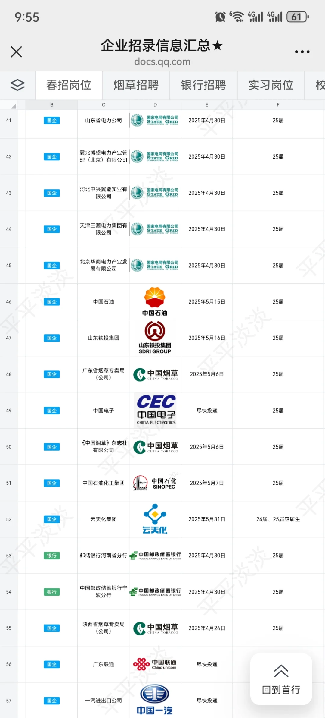 铁饭碗机会来了，新疆高速收费员大量要人