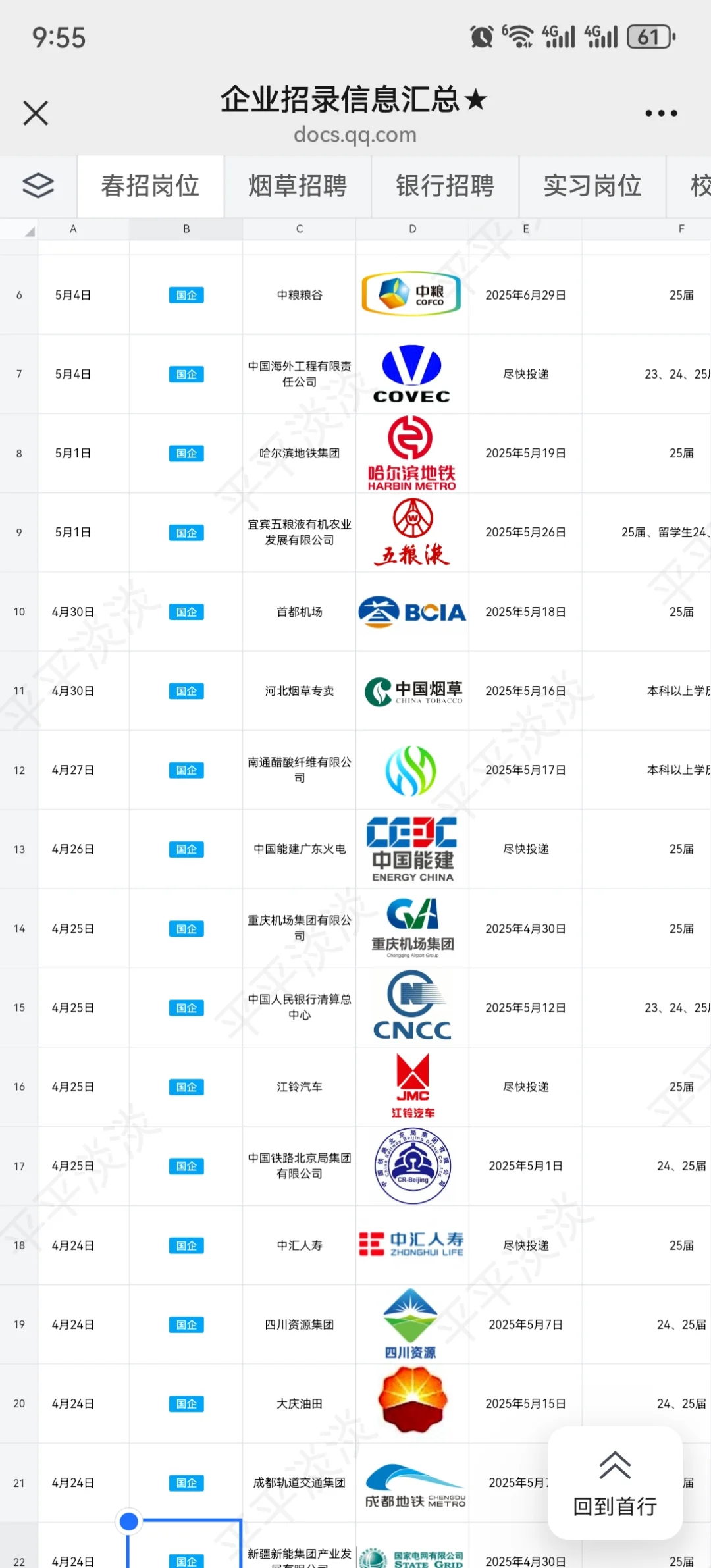 铁饭碗机会来了，新疆高速收费员大量要人