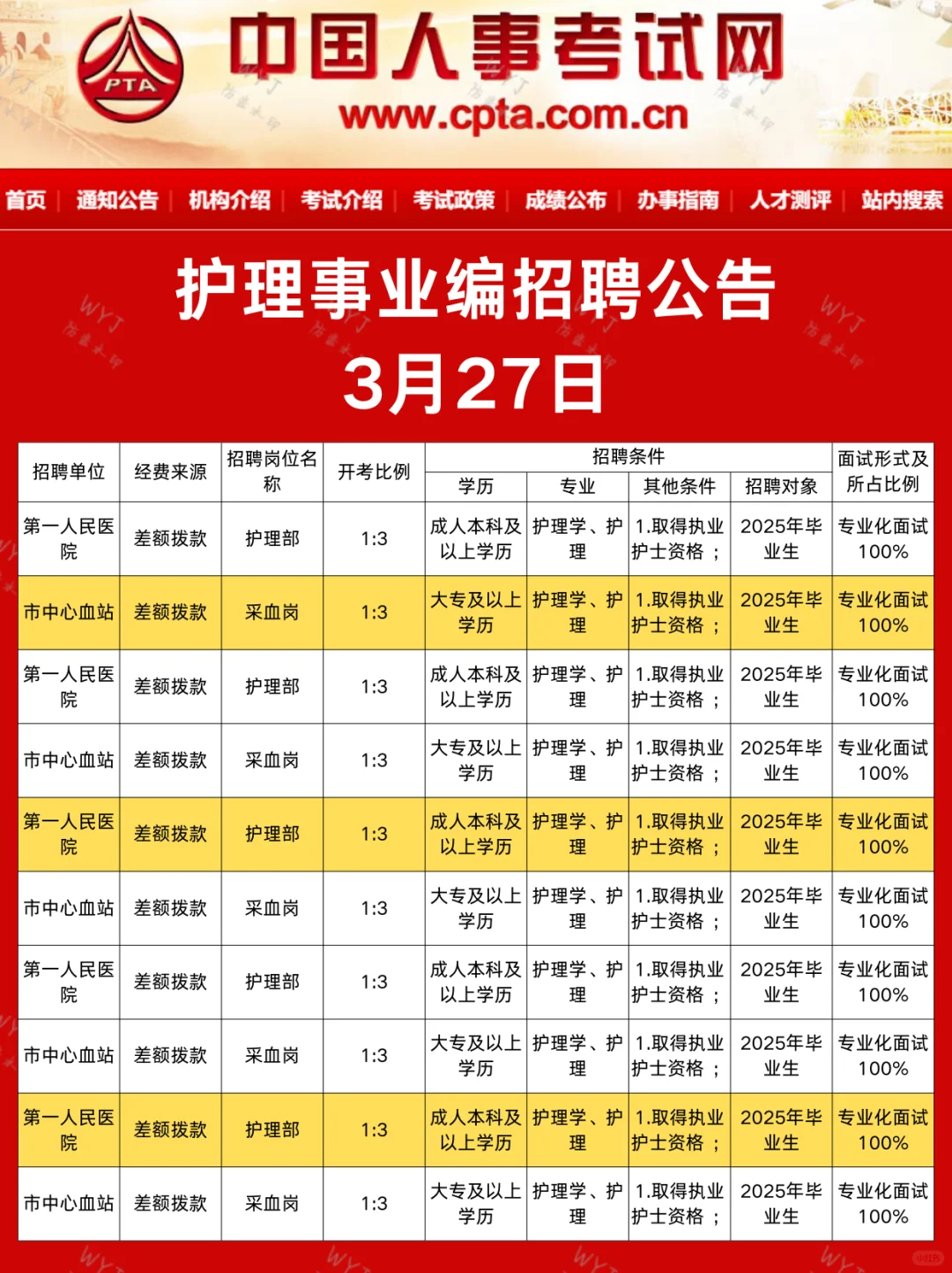 护理人都收到3.27的事业编招聘公告了吗?