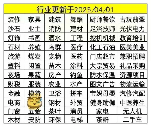 本地群 行业群 地区群
