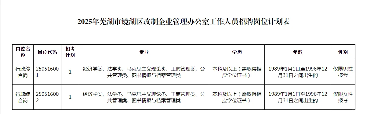 芜湖招考信息