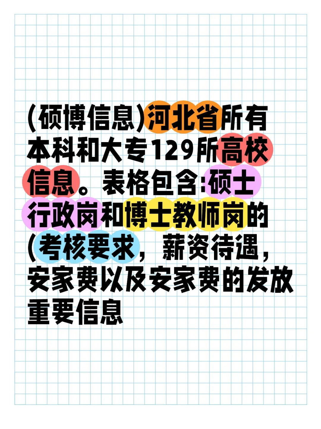 25年河北省129所高校硕博招聘考核信息大全