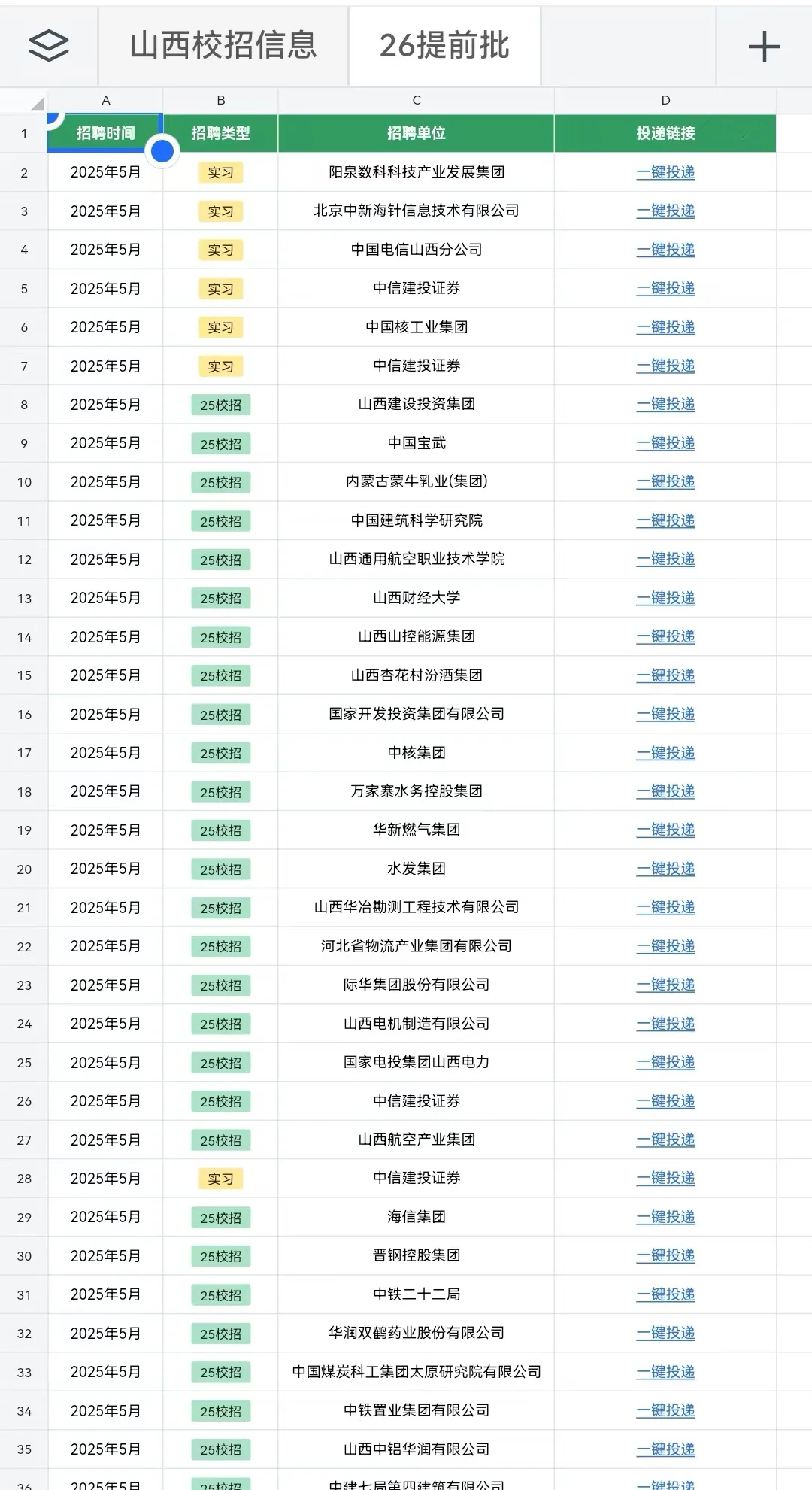 山西校招扎堆开，双非可报！
