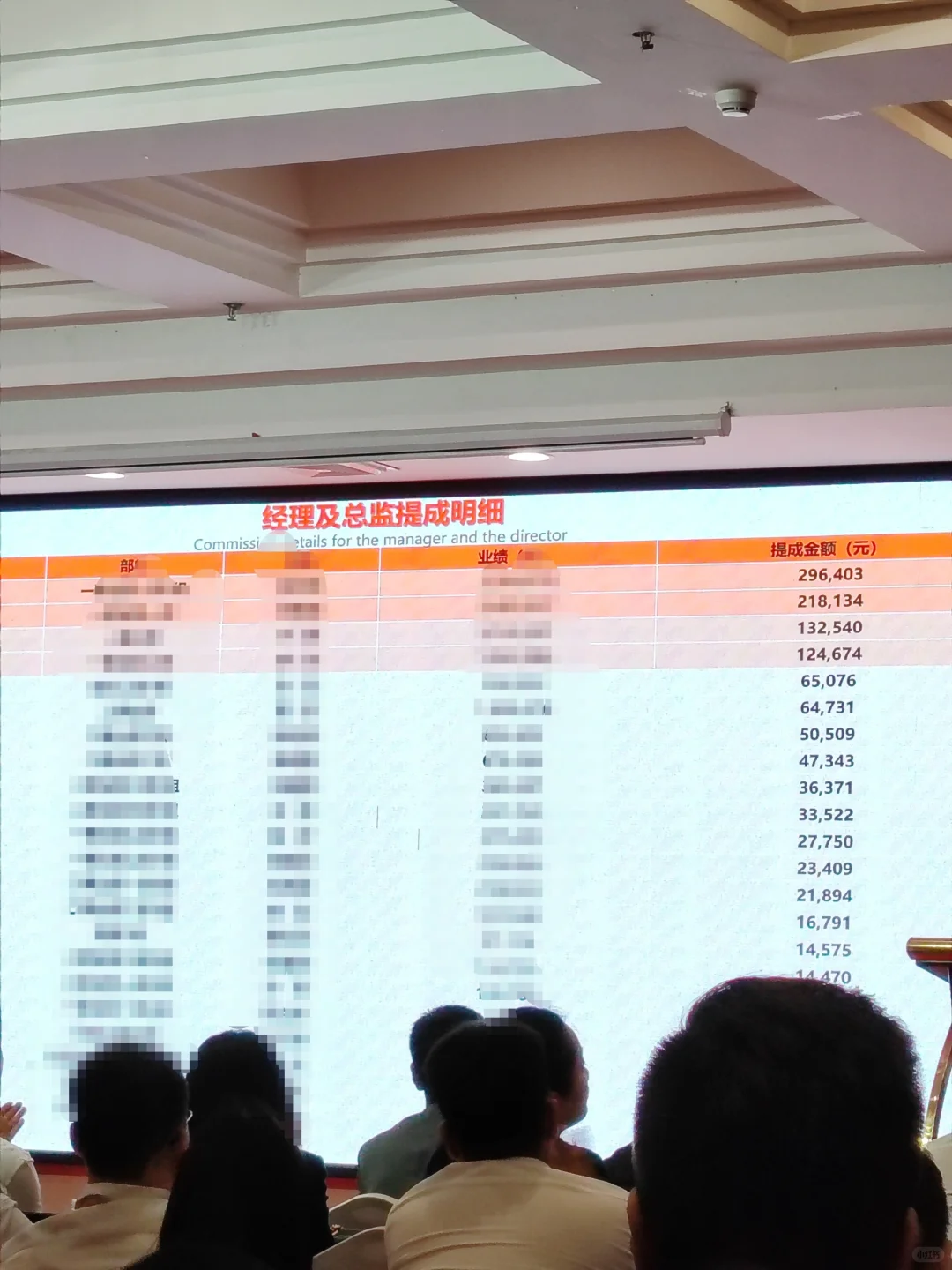 加入我们，玩转商业地产财富赛道