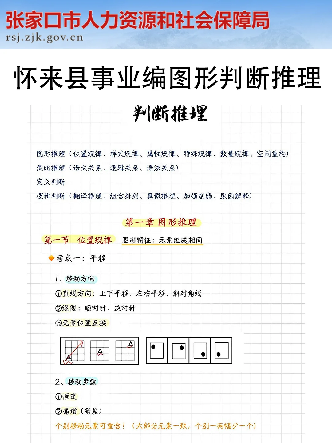 怀来县事业编其实挺水的?