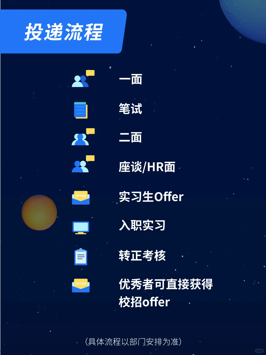 TP-Link联洲2026届提前批&实习生招聘启动！