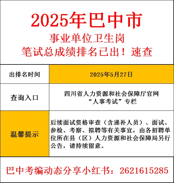 25年巴中医疗卫生排名已出?