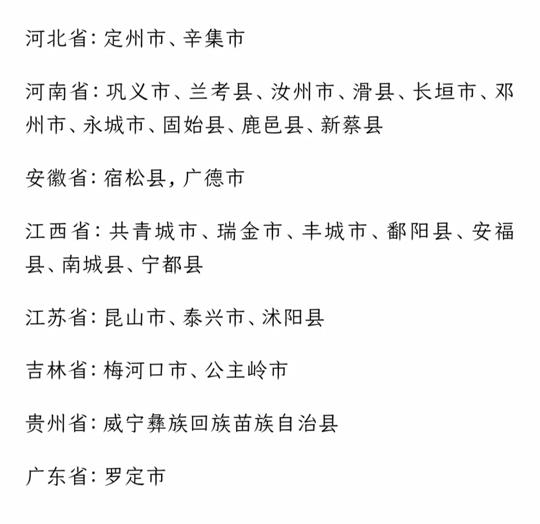 省直辖县级行政单位