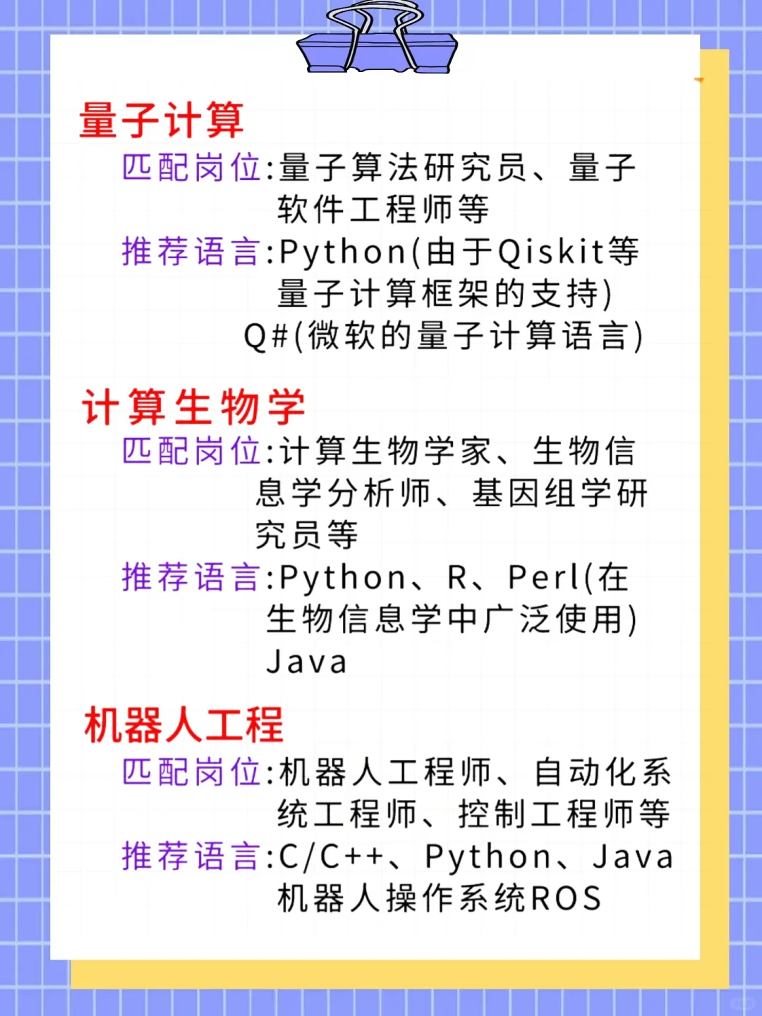 计算机专业岗位推荐?