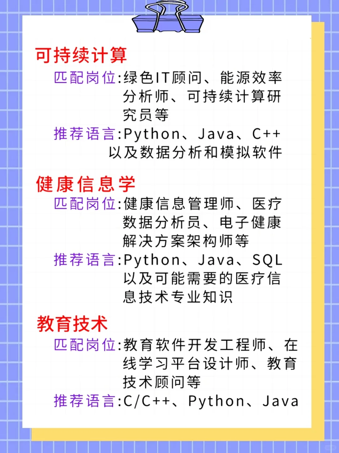 计算机专业岗位推荐?