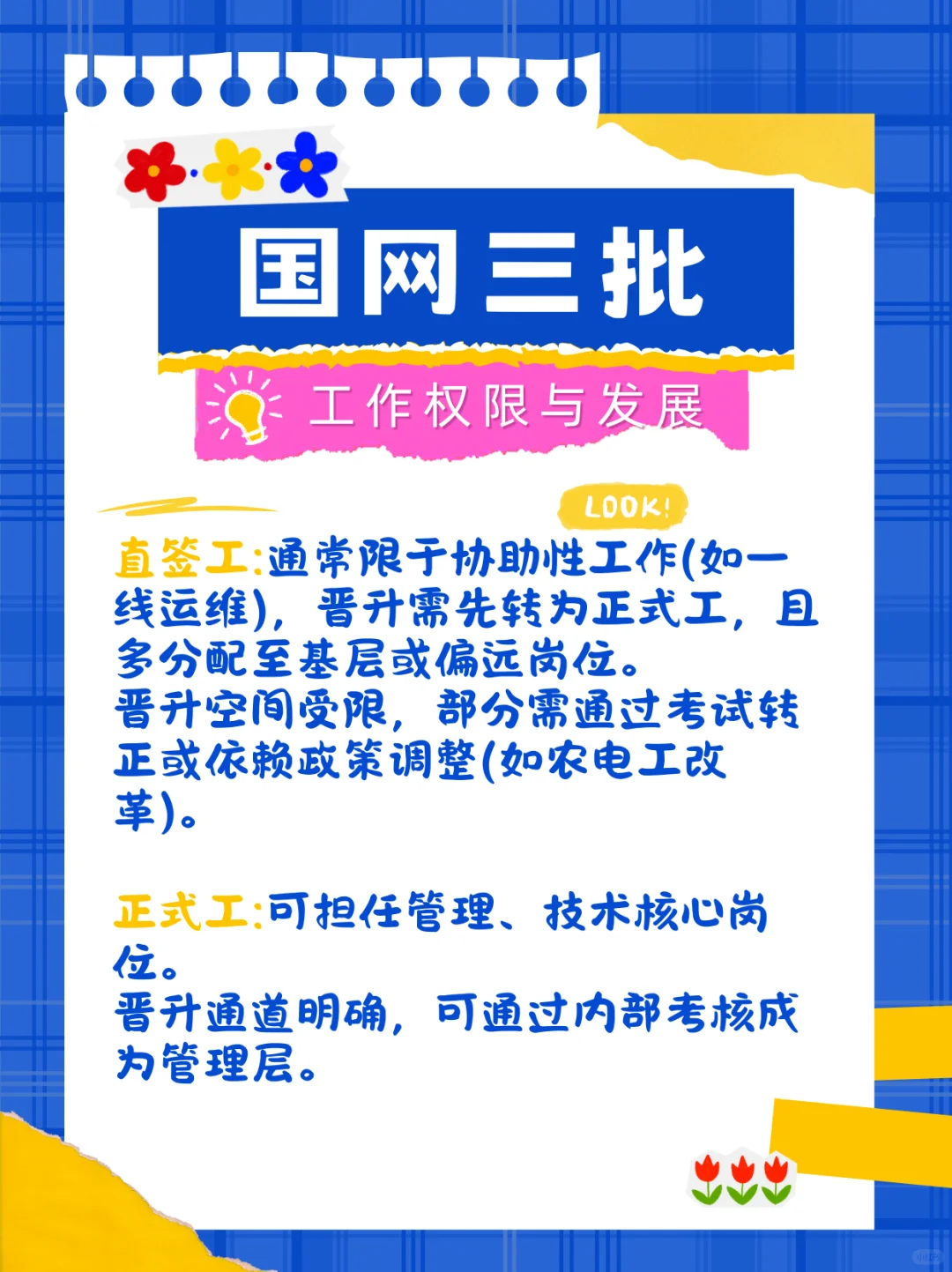 ?国网三批招的是直签工？是什么