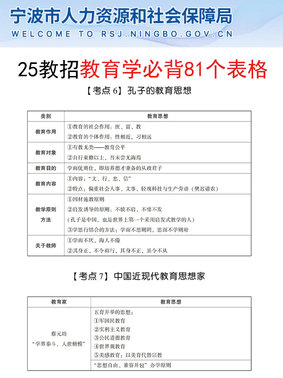 25宁波市直属教师编，今年是蕞简单的一年