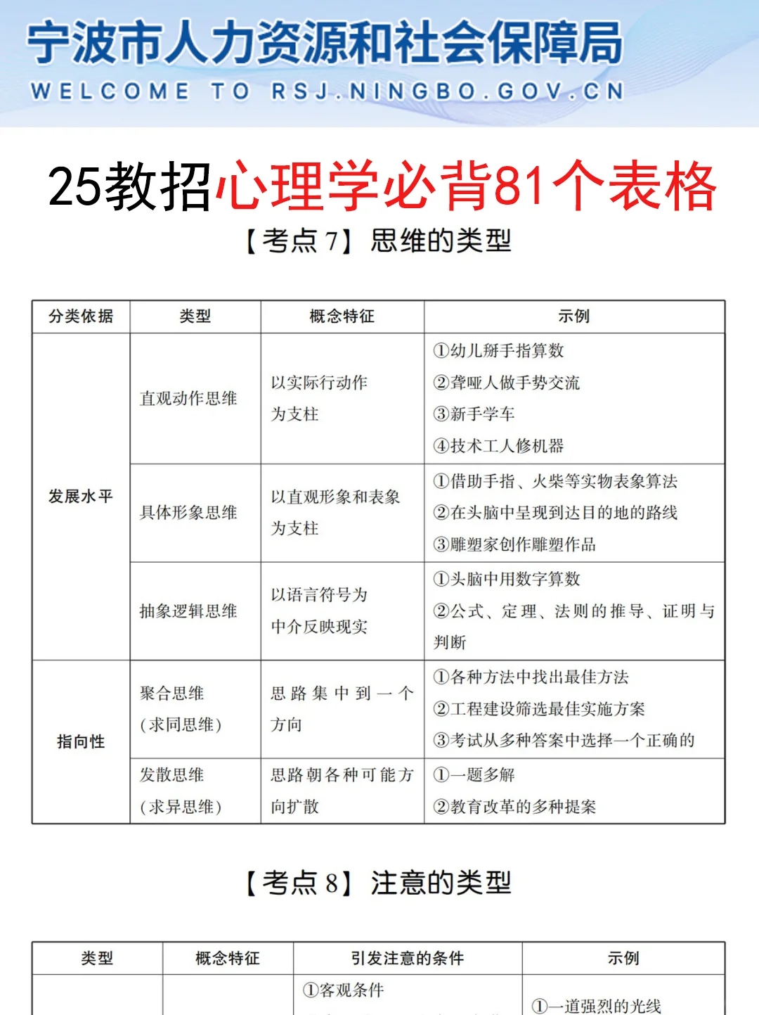 25宁波市直属教师编，今年是蕞简单的一年