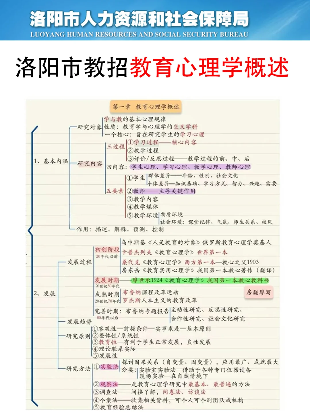 坏消息！6.15洛阳市教招，临时新增通知！