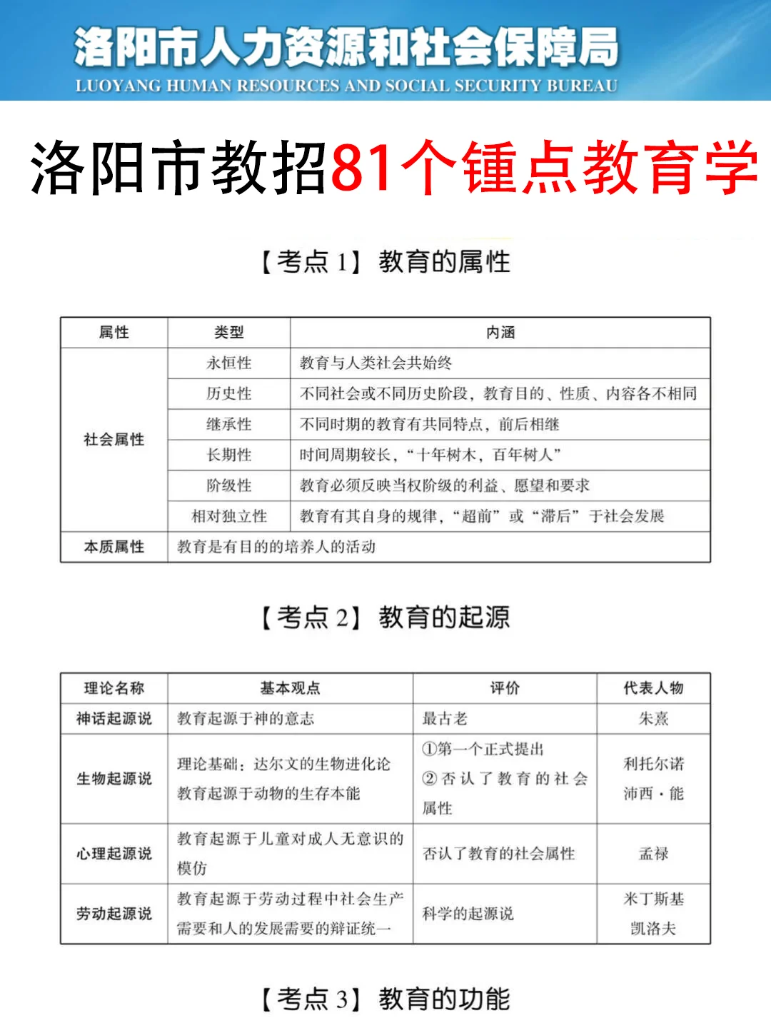 坏消息！6.15洛阳市教招，临时新增通知！
