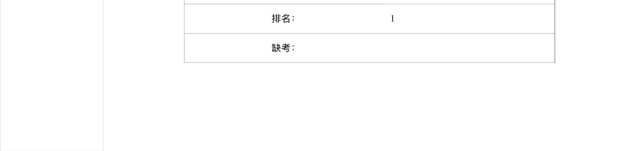 真的选错了吗？