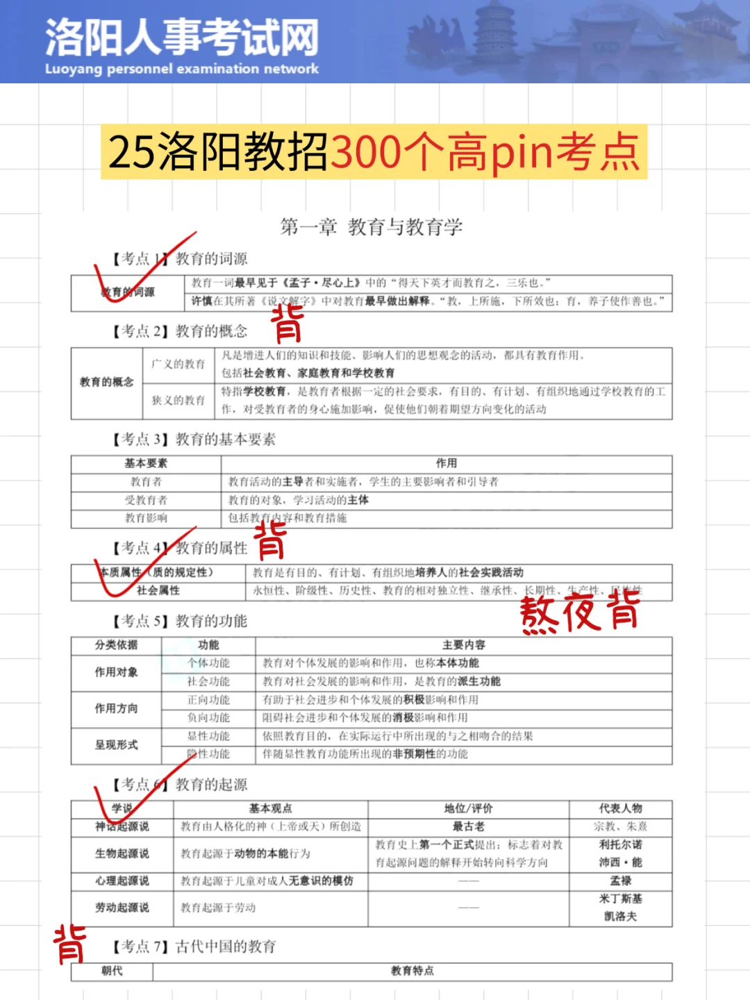 河南洛阳教师招聘，15天可以背完，熬夜背！
