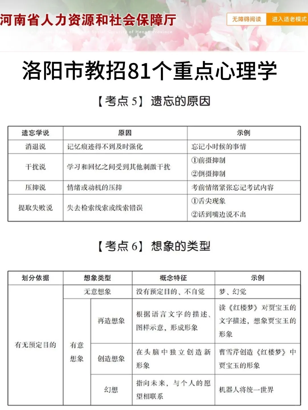 6.15河南洛阳市教招，是真放水啊端午放心玩