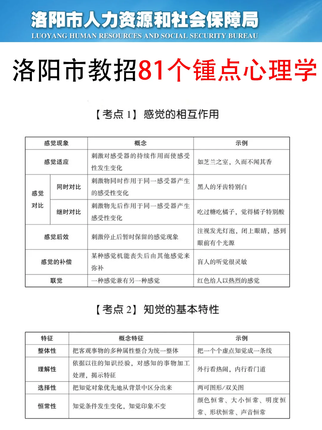 坏消息！6.15洛阳市教招，临时新增通知！