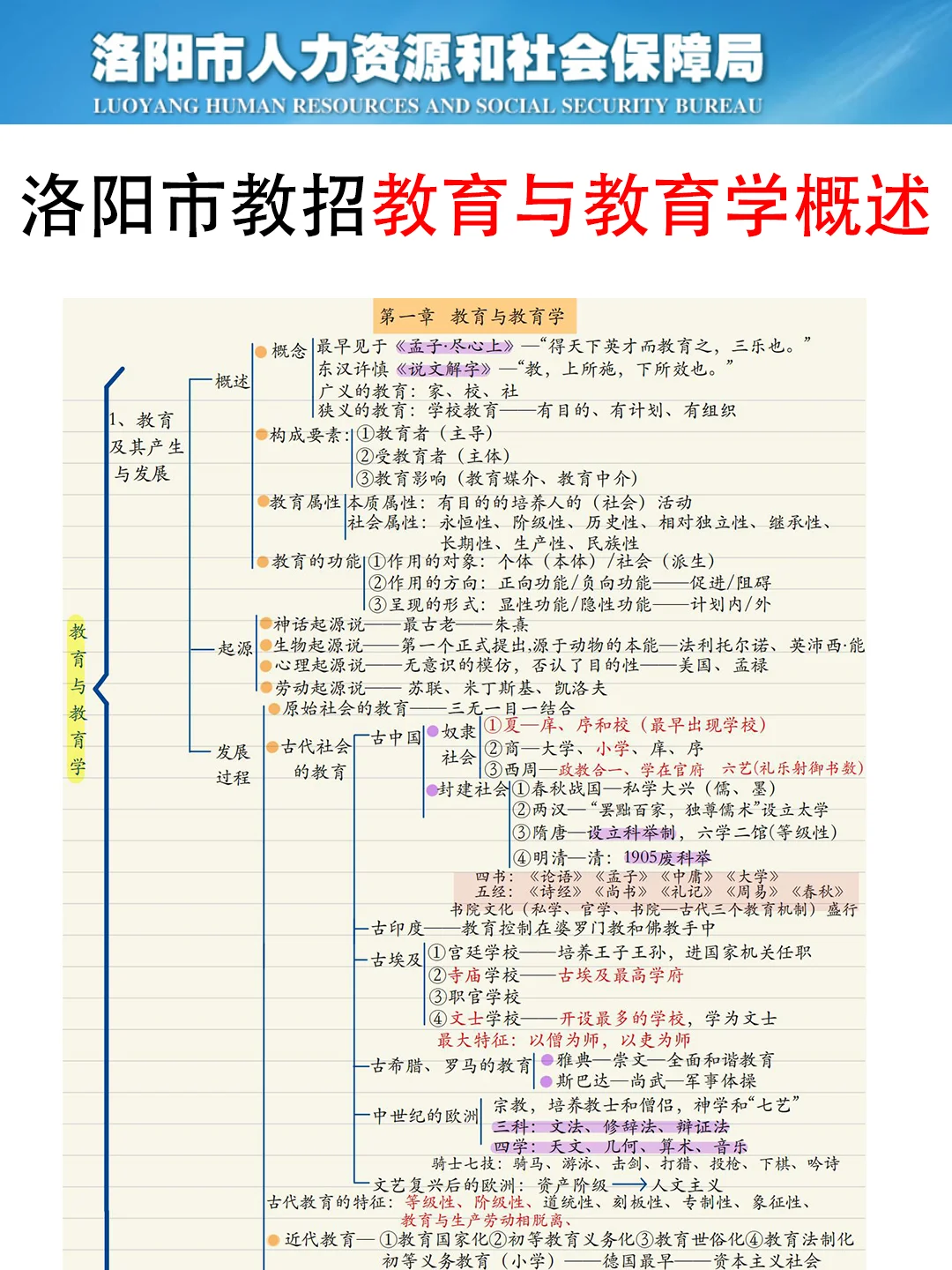 坏消息！6.15洛阳市教招，临时新增通知！