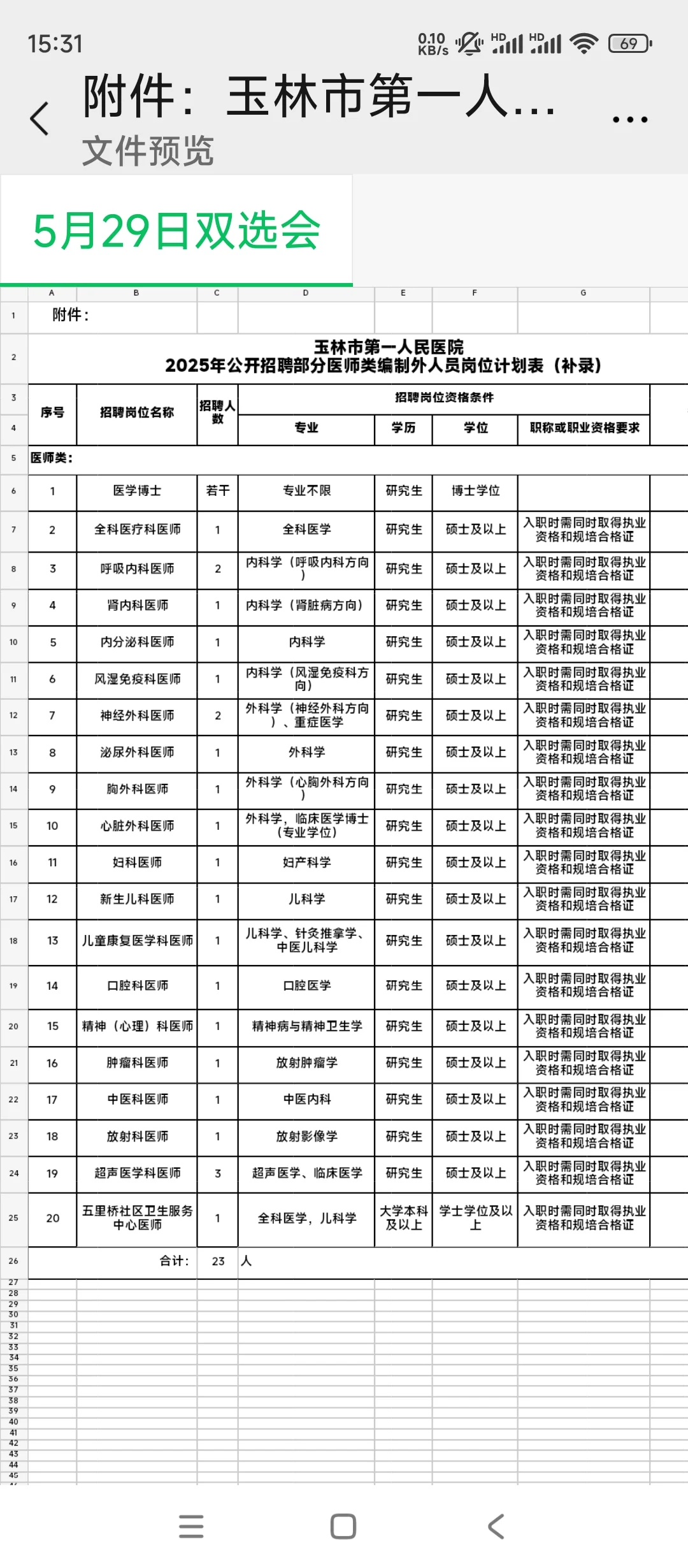 玉林市一招聘