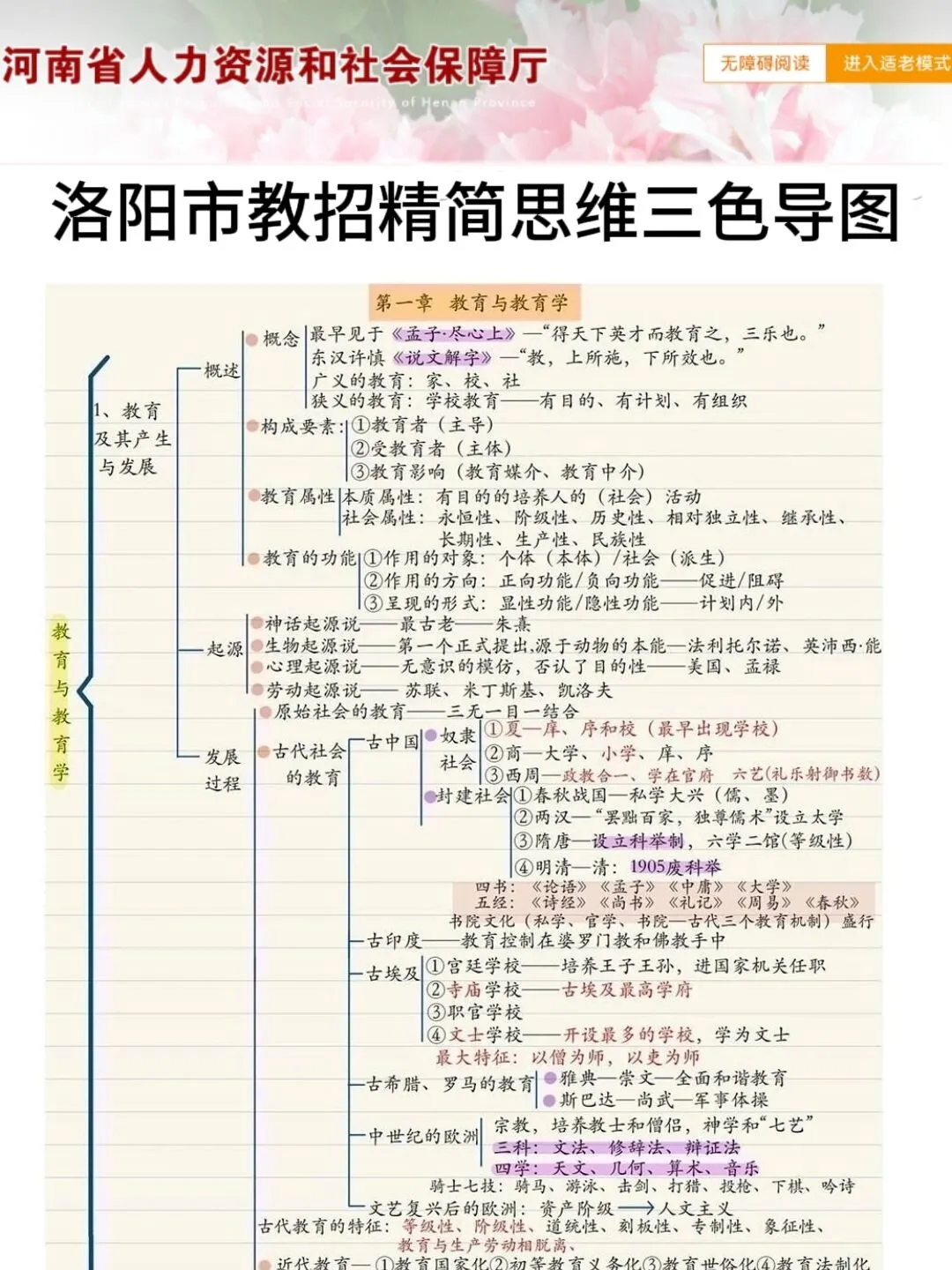 6.15河南洛阳市教招，是真放水啊端午放心玩