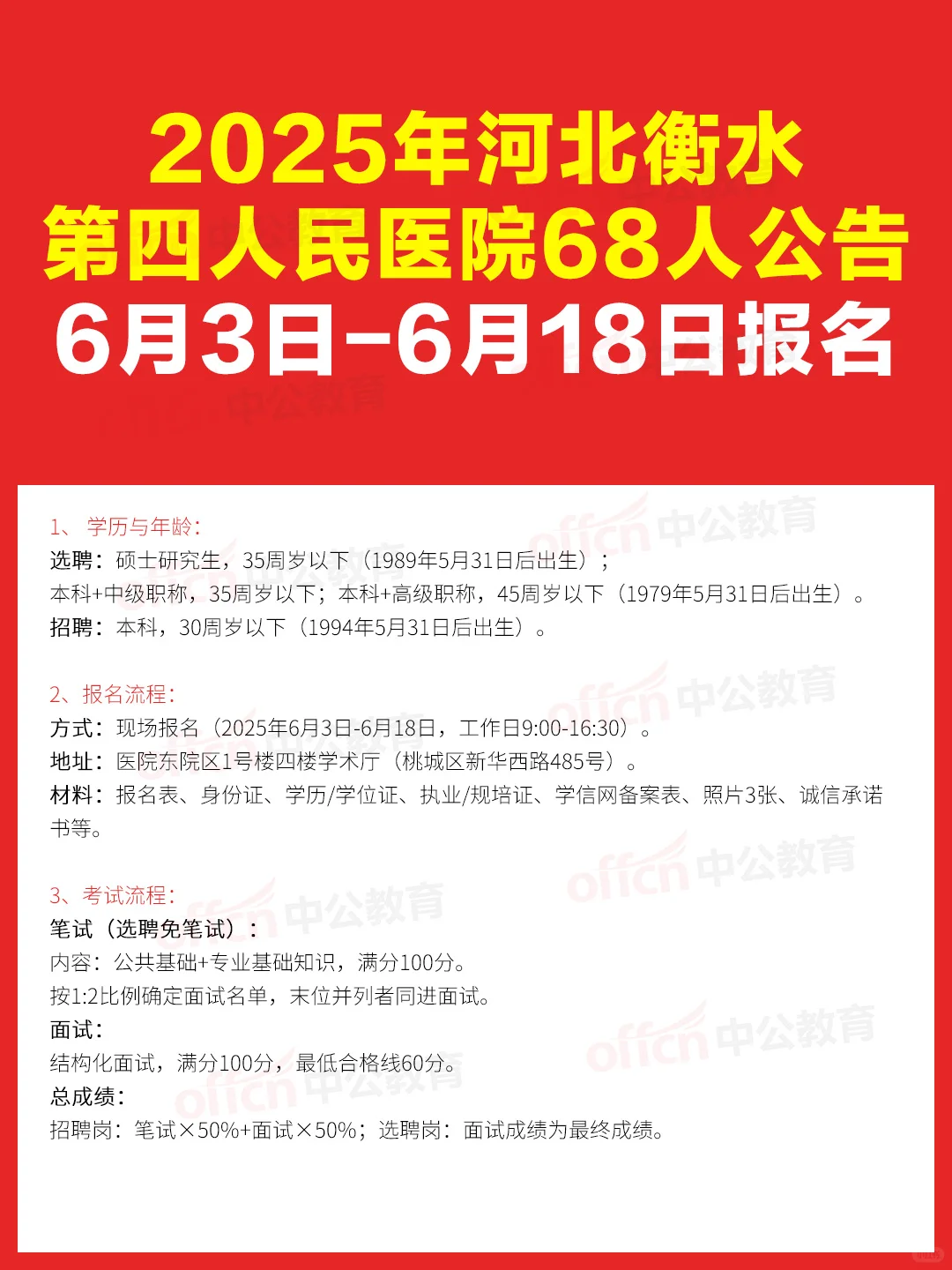 医疗人才看过来！衡水第四人民医院68人