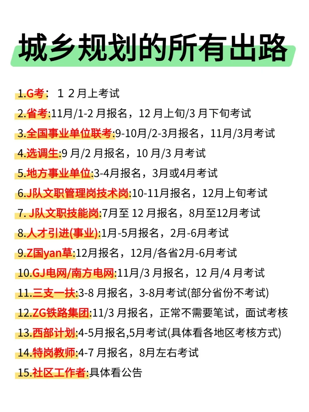 城乡规划专业的铁饭碗来咯！?城乡规划专业