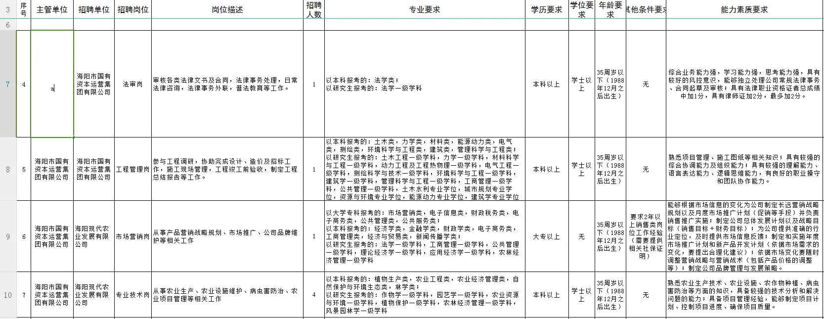 海阳市管企业