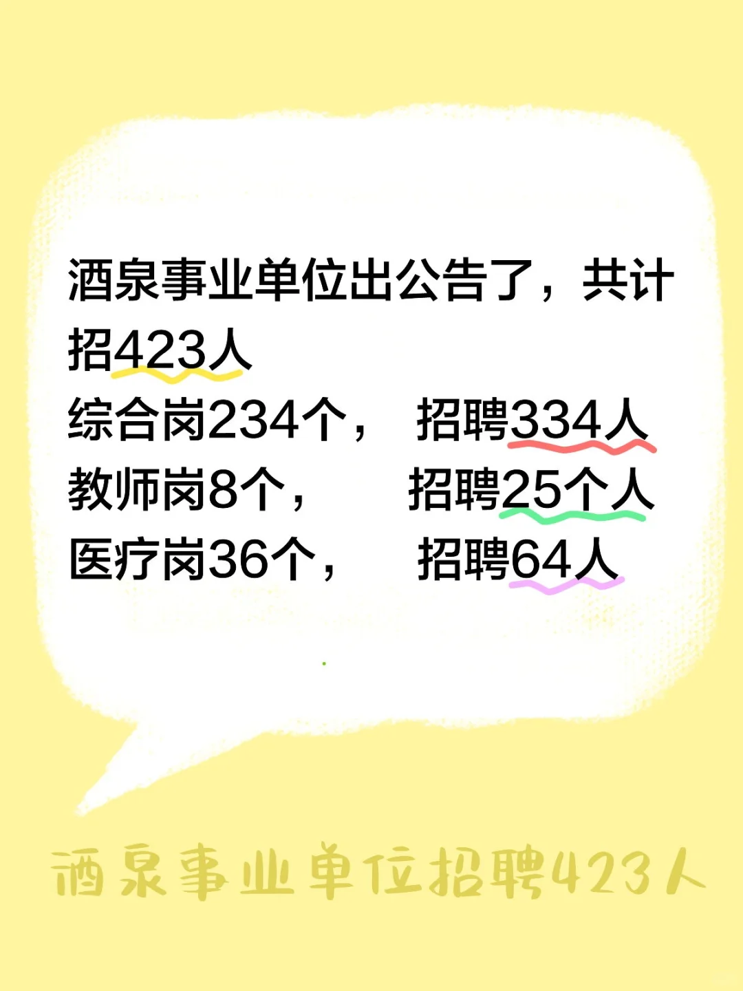 酒泉出公告了