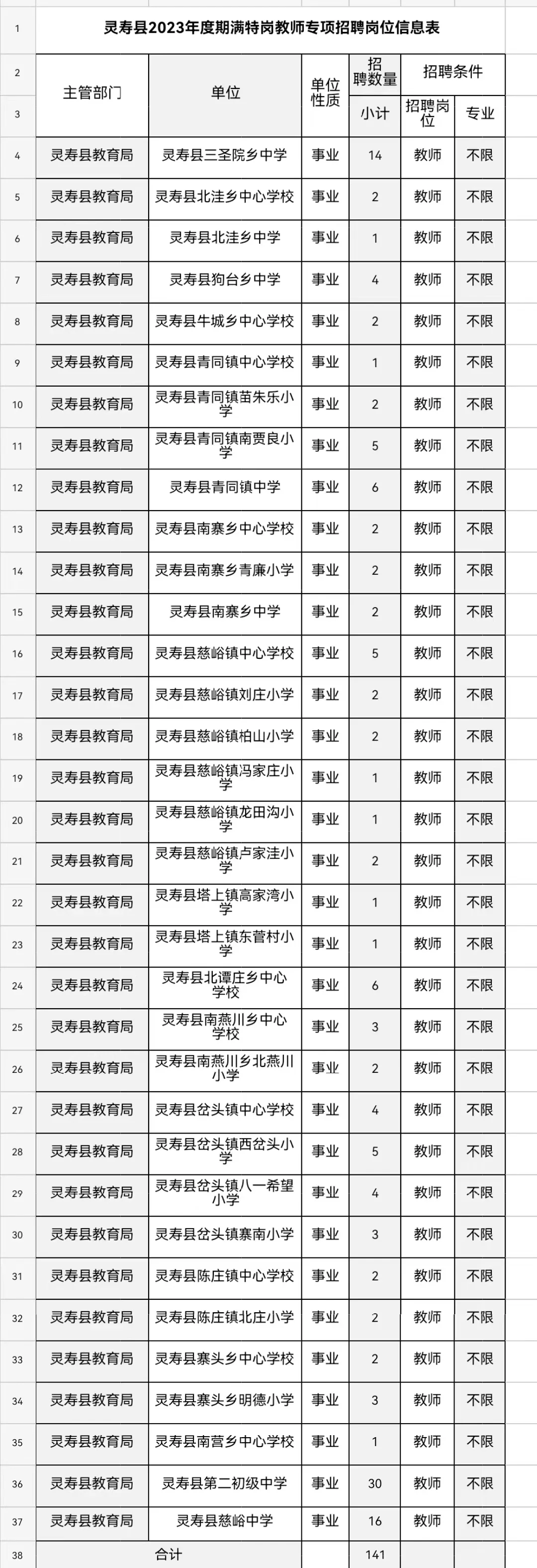 灵寿特岗的进