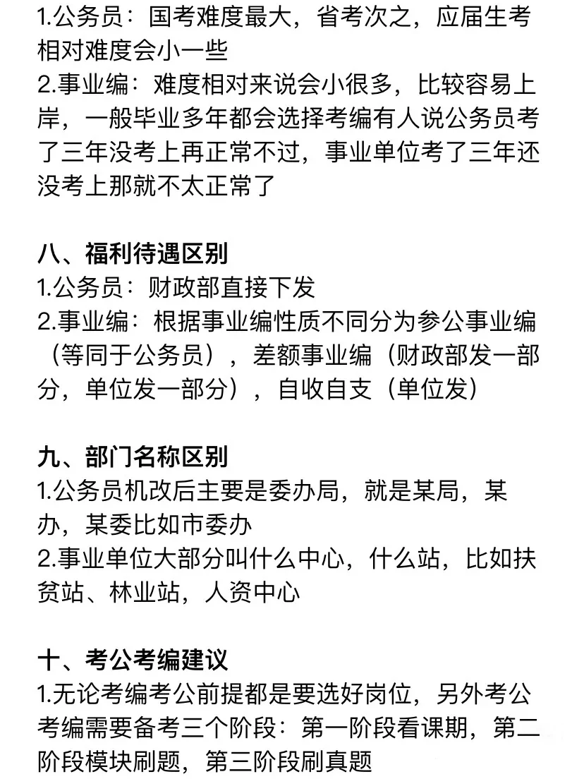 天呐，考公考编真的不一样