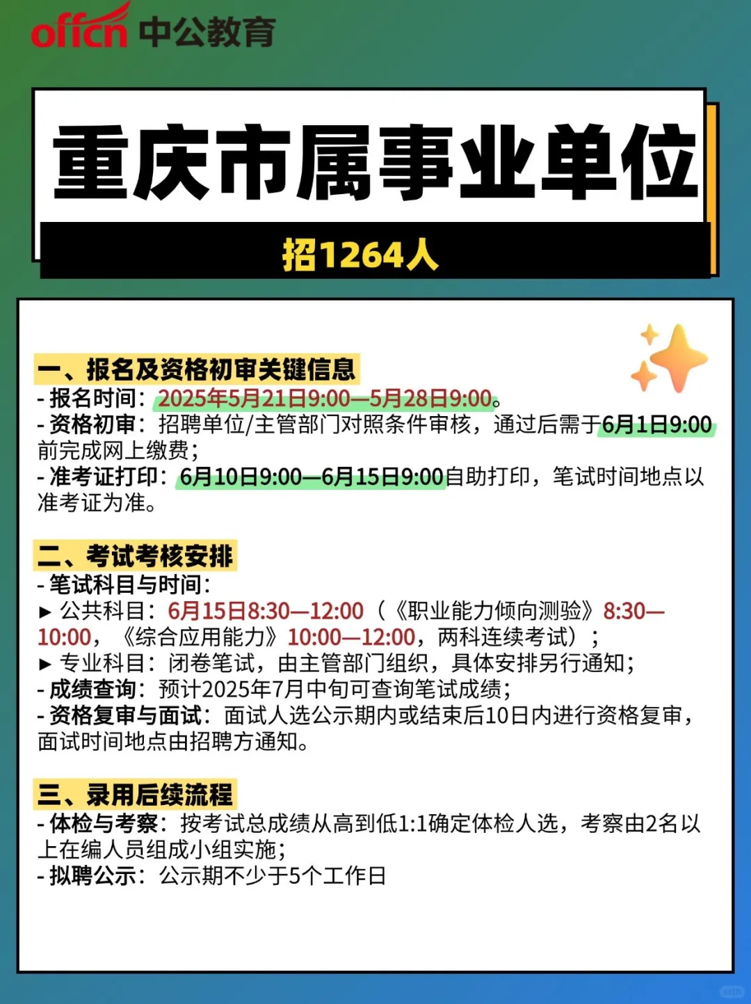 ?重庆事业单位招1264人！报考全流程解析