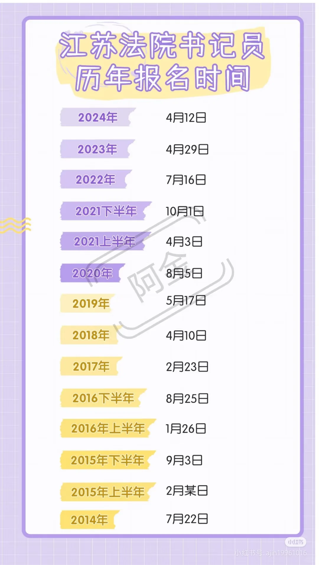 【速录吐槽】江苏法院书记员今年真不招？