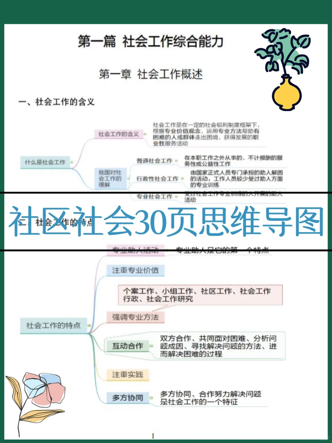 2025长沙市雨花区社区工作者招聘考试备考