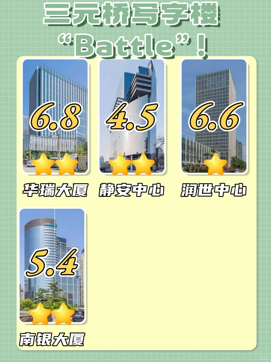 谁是你的职场搭子？?