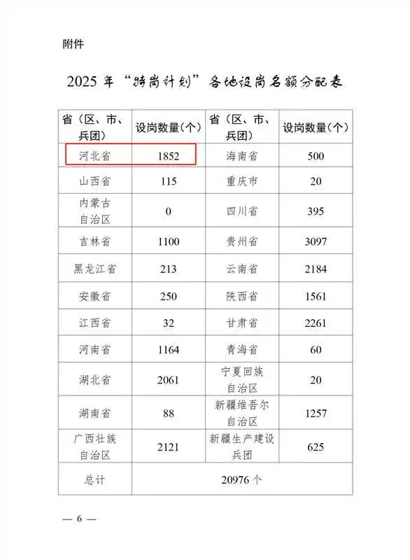 即将发布！
