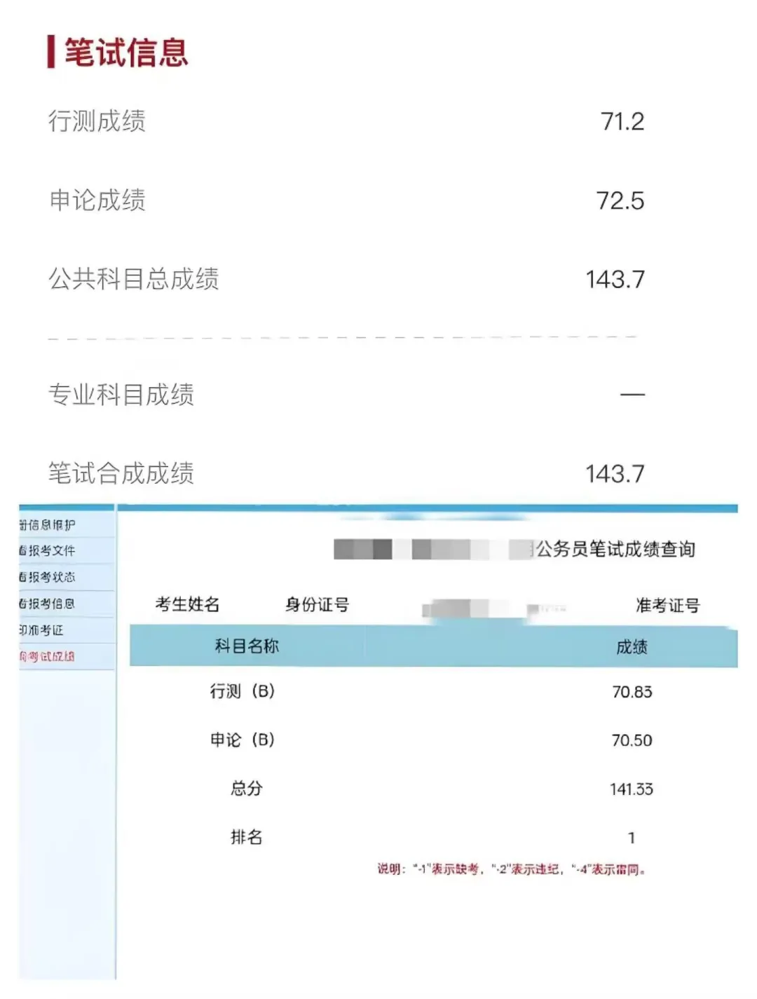 闷声考上了，不敢发朋友圈??