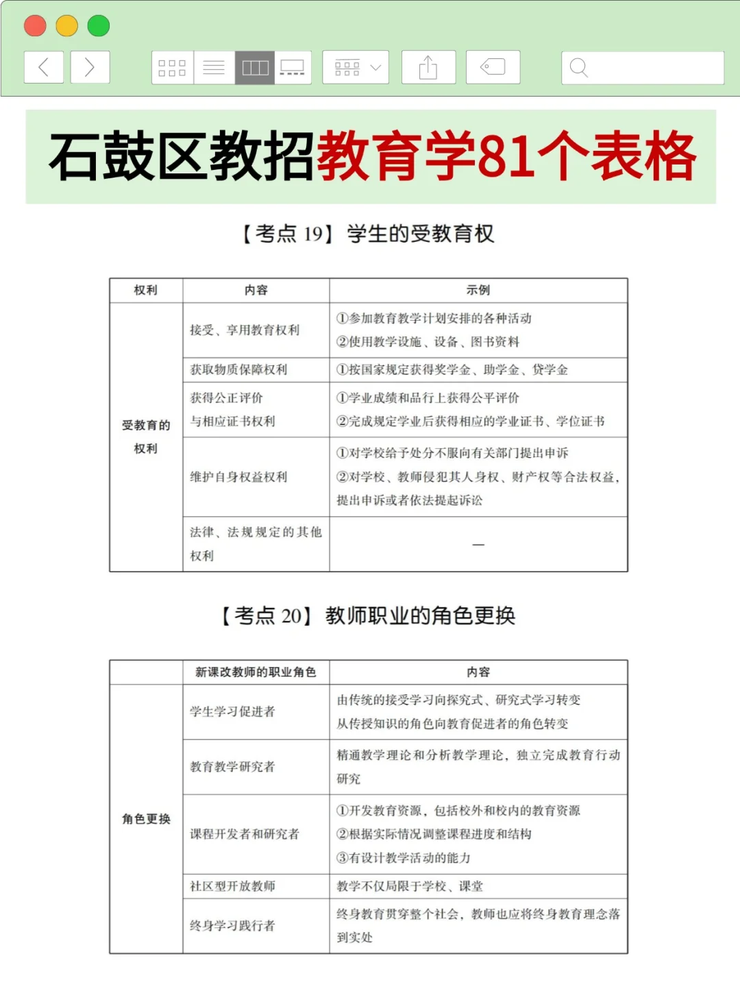 端午放心玩，衡阳市石鼓区教招，重复率85%
