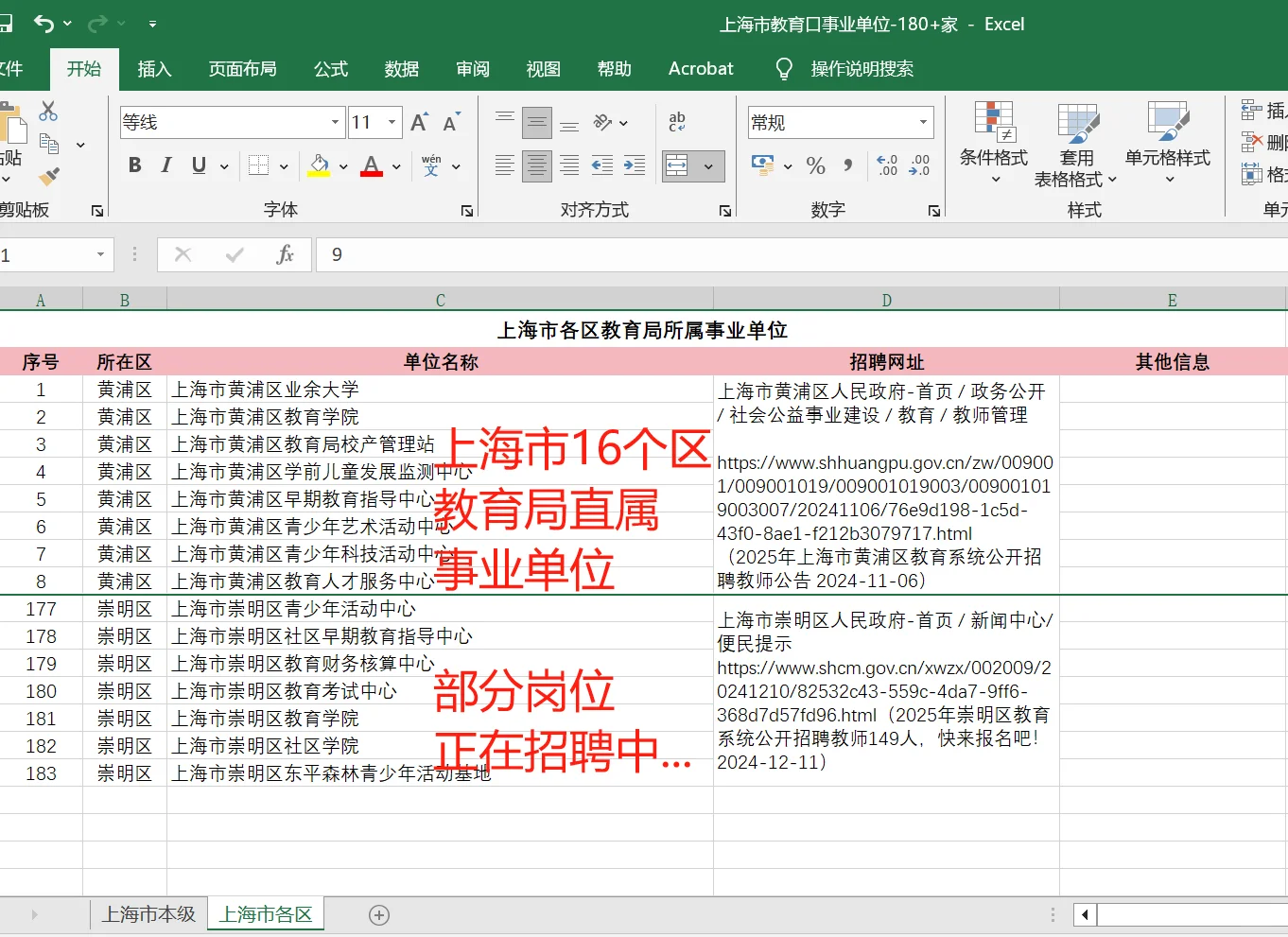 上海篇