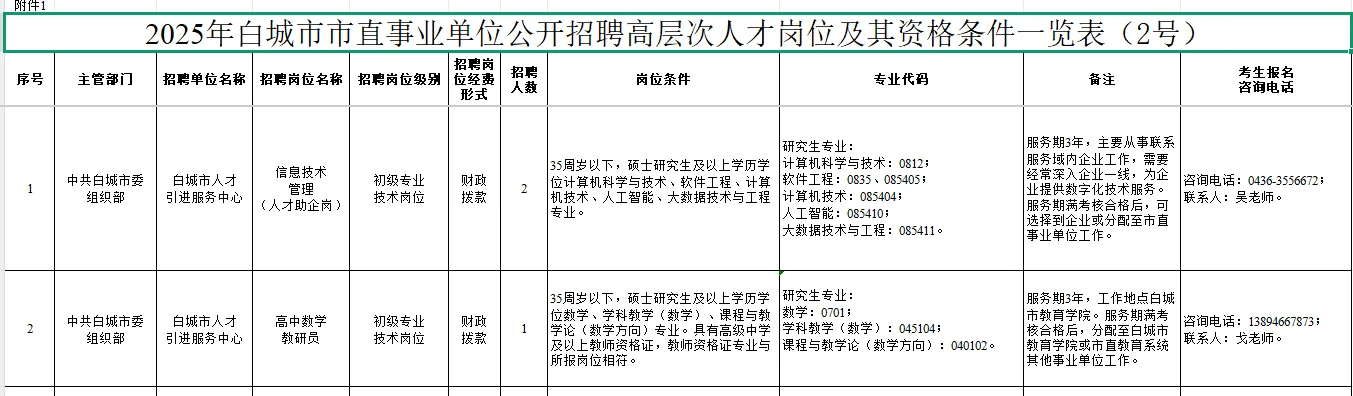 吉林白城市直