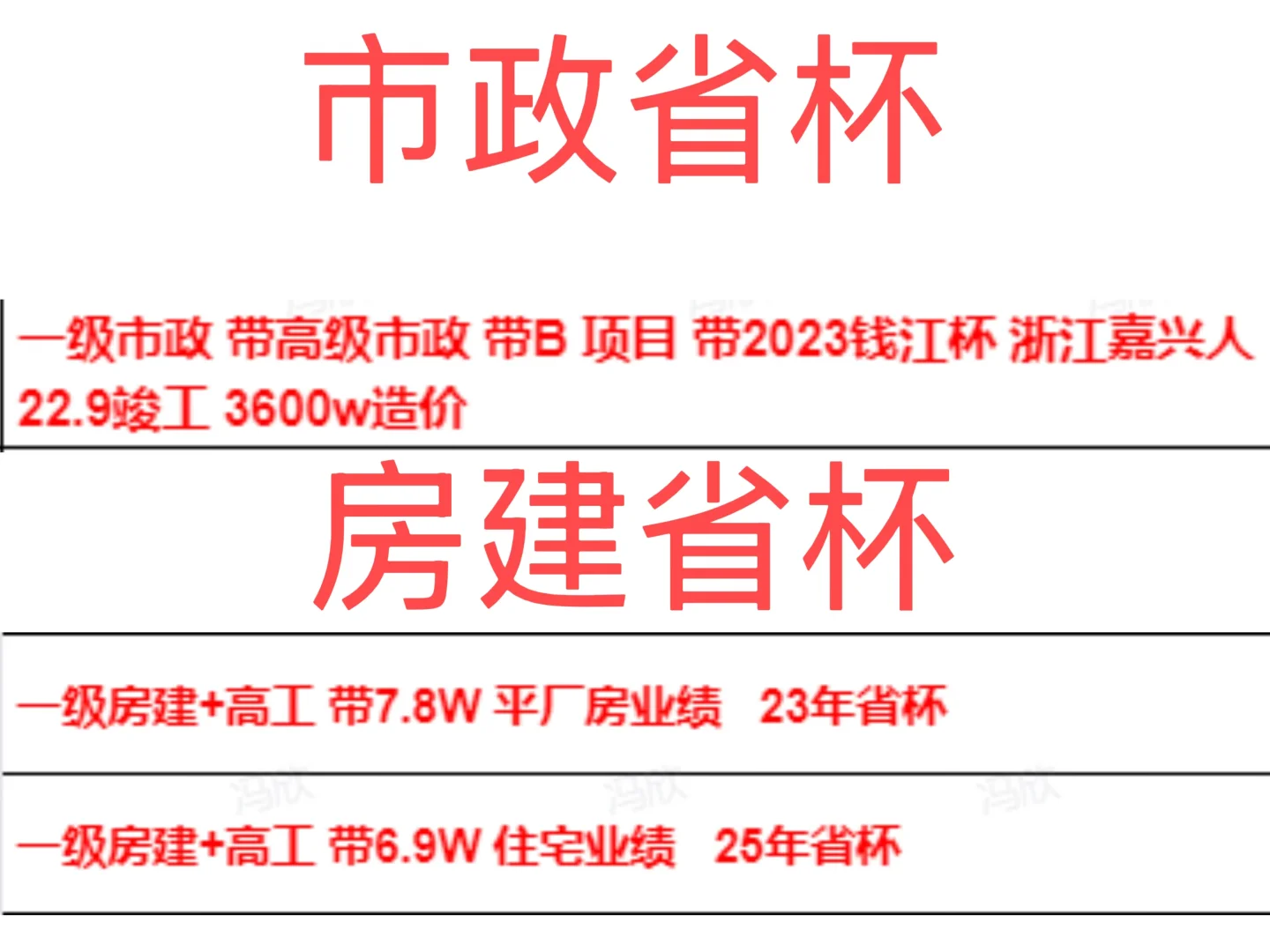 带公建业绩，带省杯人才为什么值?