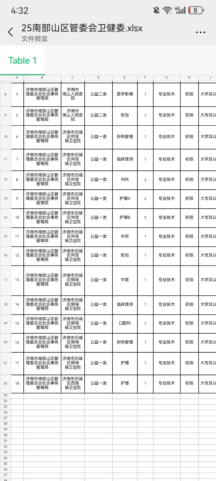 又来招聘啦