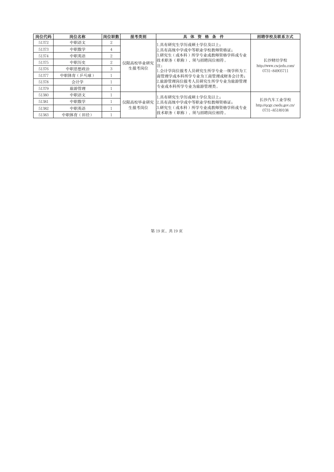 长沙市直2025年度招聘公告（去年发布）