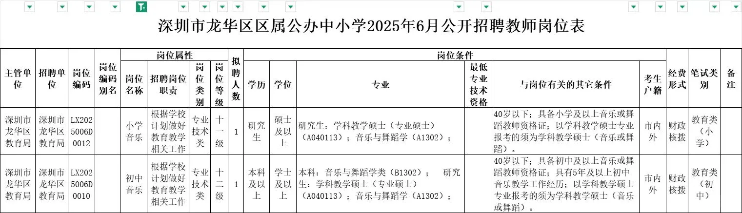 25年深圳市龙华区中小学招聘2名音乐教师
