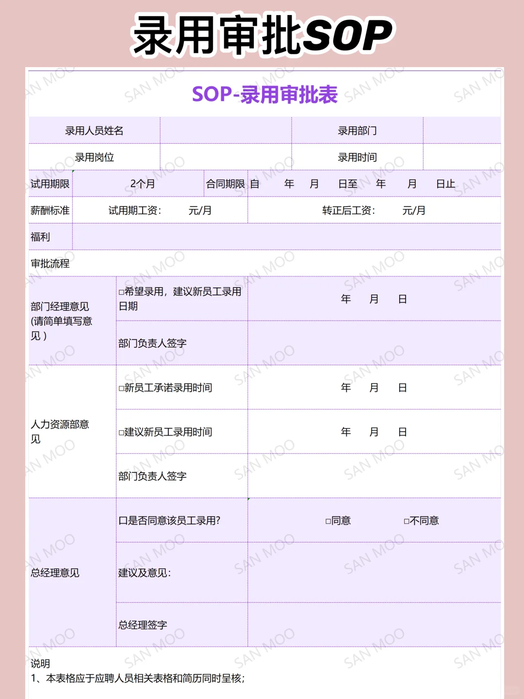 招聘流程SOP