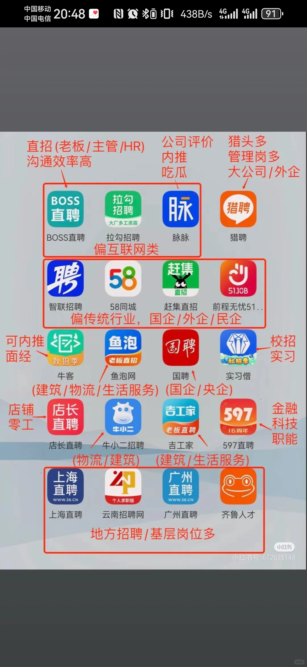 🔥找工作神器大PK！鱼泡直聘VS海投网