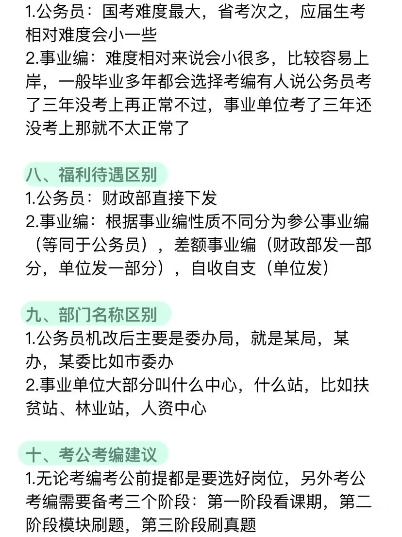 天呐，考公考编真的不一样！