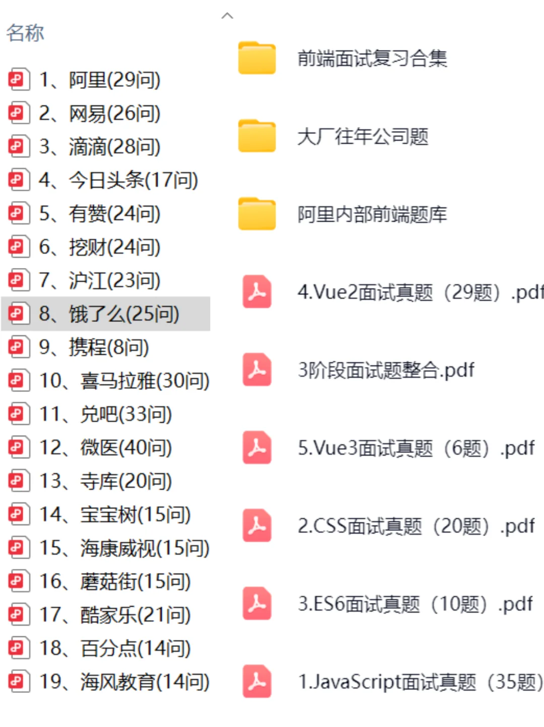 网易前端入职，很水的，不用太焦虑
